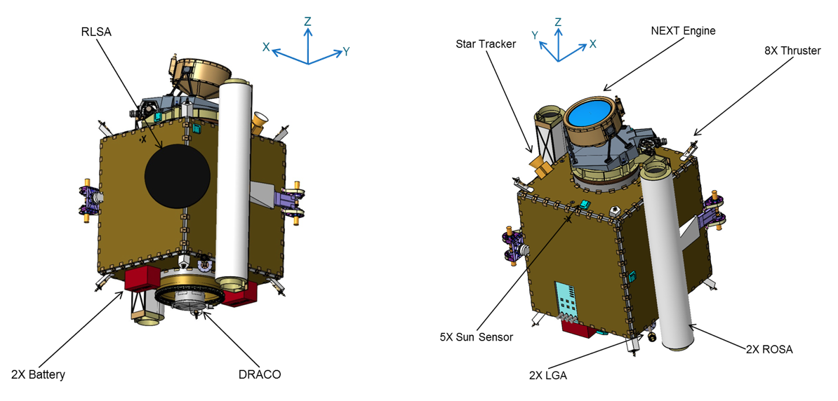 Два різних види космічного корабля DART. Інструмент для візуалізації DRACO (Didymos Reconnaissance&Asteroid Camera for OpNav) заснований на фотокамері високої роздільної здатності від New Horizons. Праворуч показано більш чітке зображення іонного двигуна