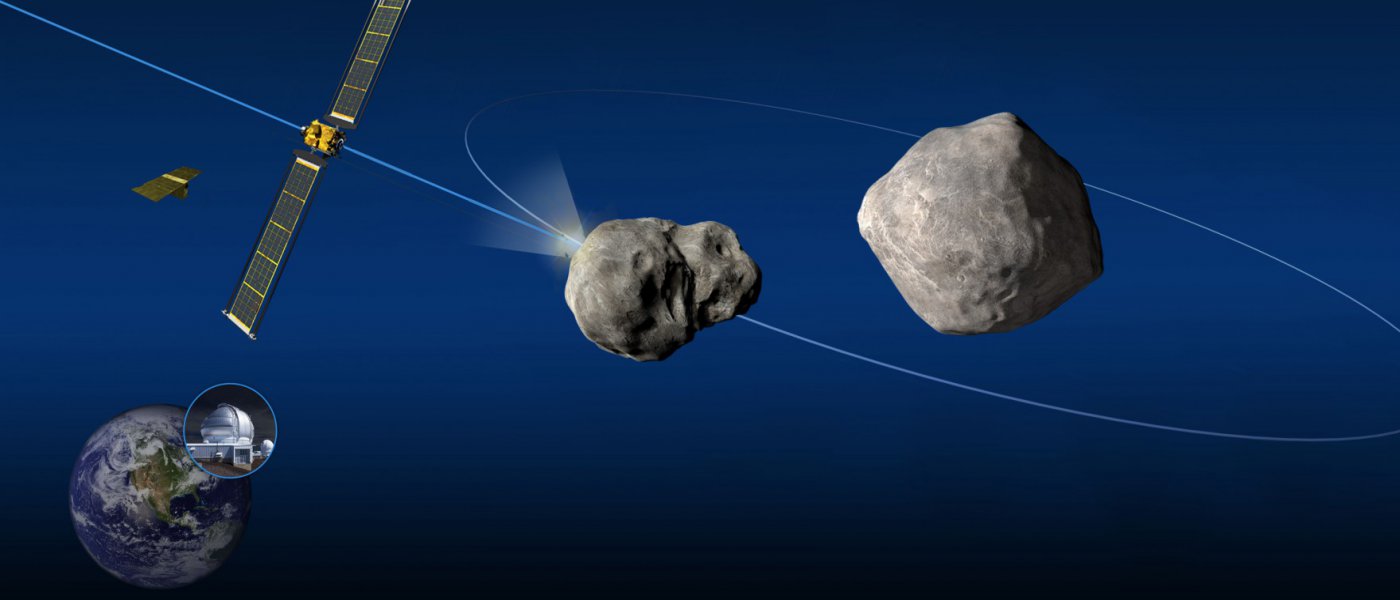 Тест подвійного перенаправлення астероїдів (DART). План зміни траєкторії астероїда.
